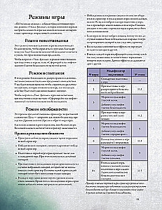 Brettspiel - Der Horror von Arkham. Dritte Edition. Unter dunklen Wellen (Erweiterung)